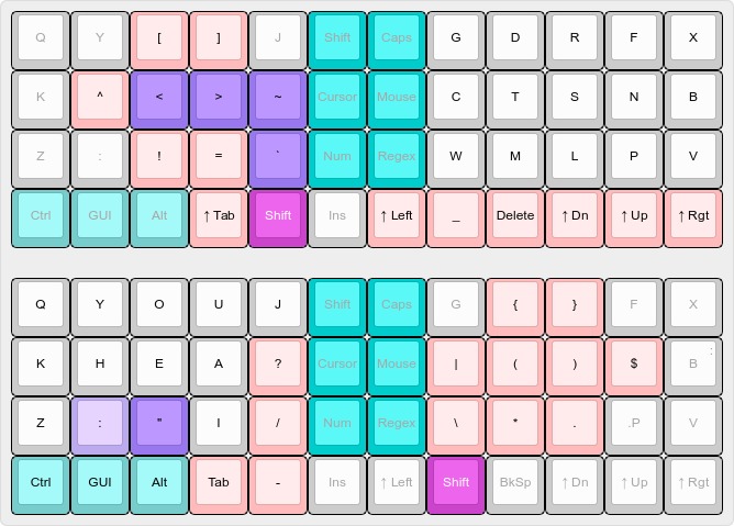 ti36x pi keypad layout