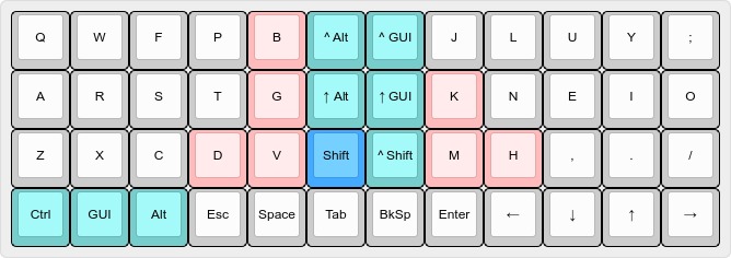 colemak keyboard layout