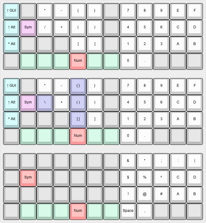 planck on