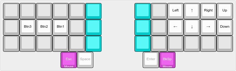 ti36x pi keypad layout