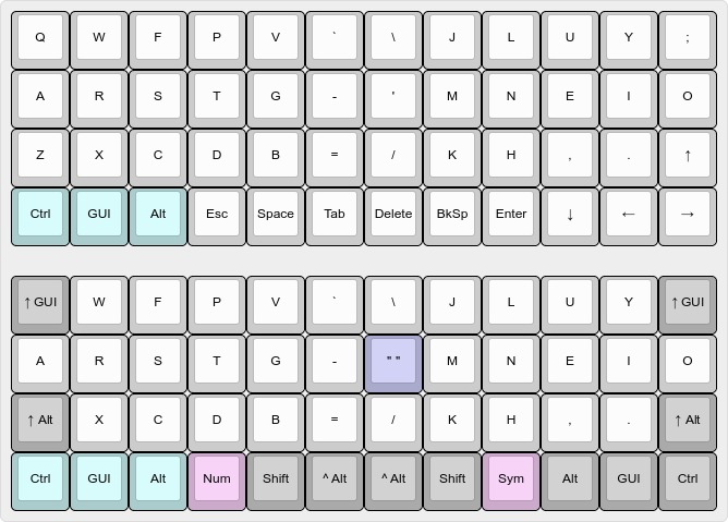 Adjusted Colemak DH 
layout